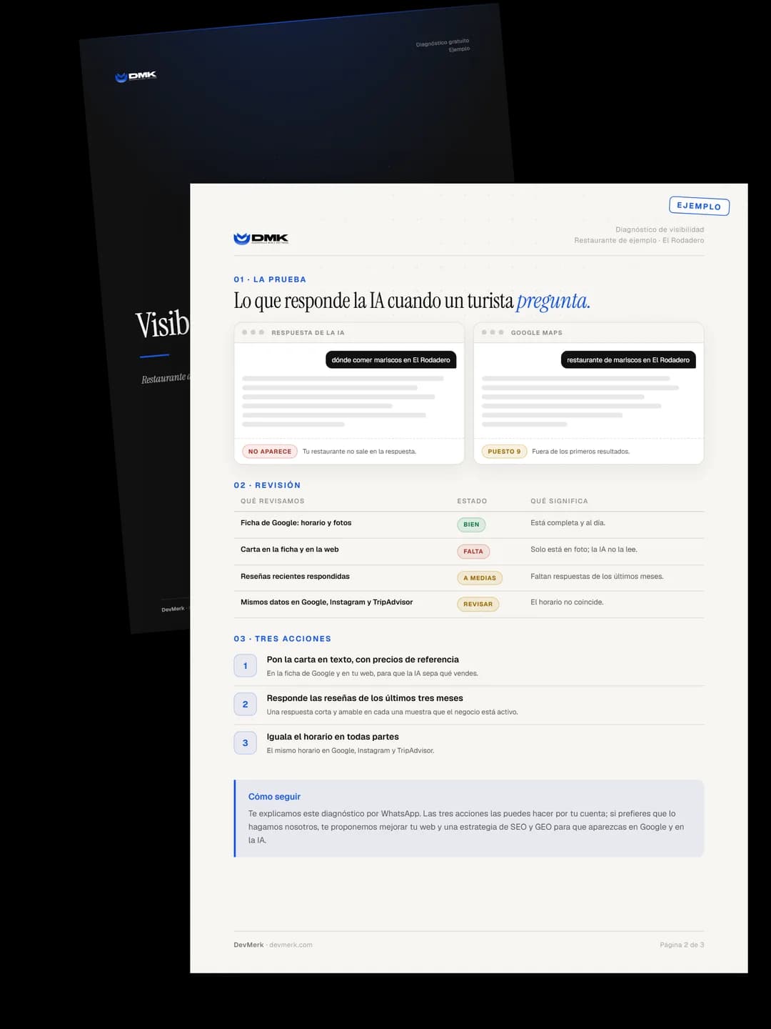 Ejemplo del diagnóstico en PDF: capturas de lo que responde la IA, revisión de la ficha de Google, la web y las reseñas, y tres acciones